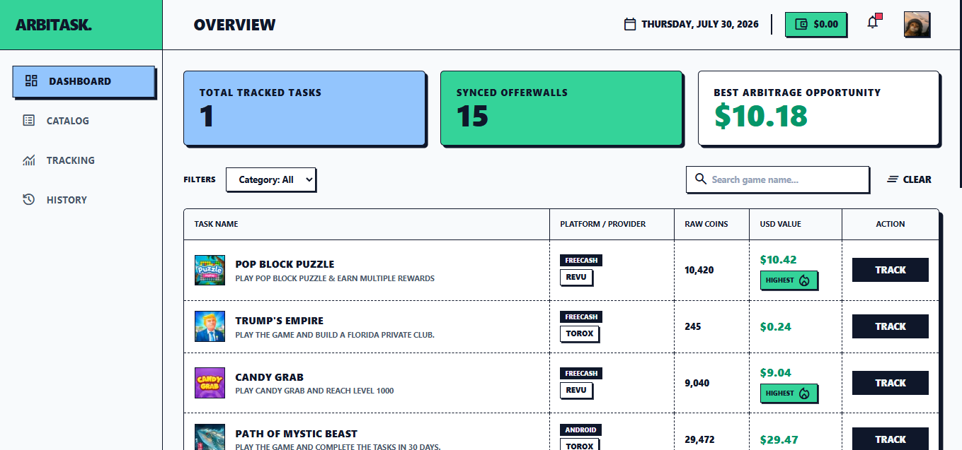 Arbitask